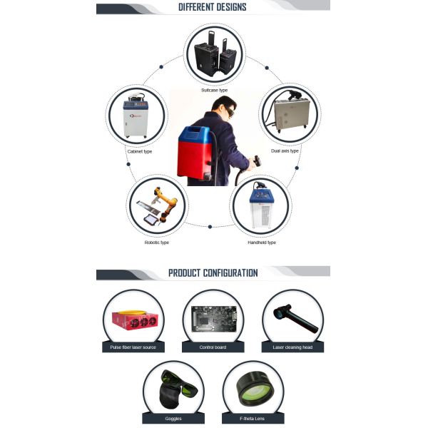 20W 50W Backpack Laser Cleaning Machine For Paint Removal