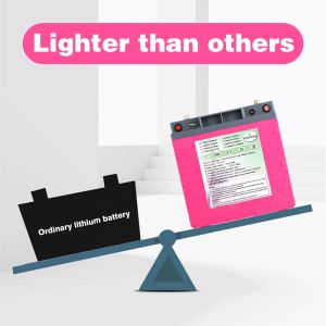 RV Marine Boat Rechargeable Lithium Ion Battery 12V Solar LiFEPO4 Battery 22ah