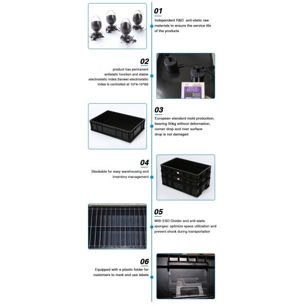 Small ESD Safe Plastic Boxes 350*265*125mm Anti Static Bin Glossy Lamination