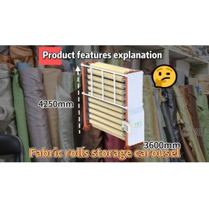 Guangdong STEC Machinery Co .Ltd Blind Making Machinery Enterprise with 12 Years