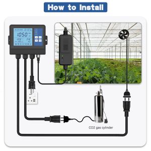 3000ppm NDIR Greenhouse Climate Controller Carbon Dioxide Monitoring 120V
