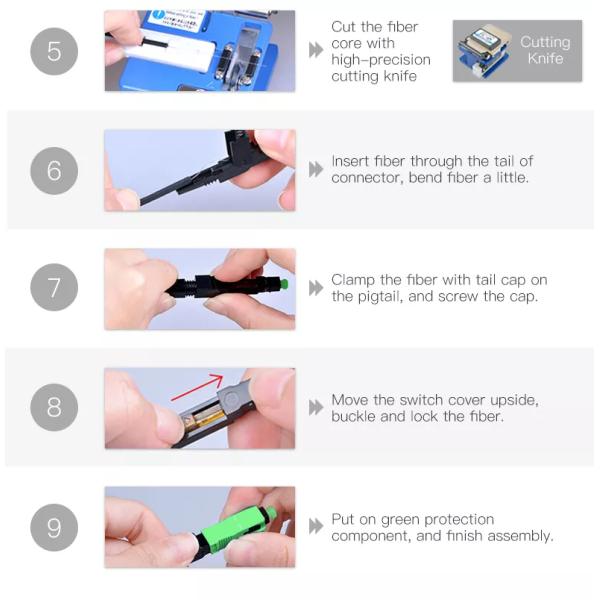 Blue Color SM Fiber Optical Fast Connector For FTTH CATV Telecommunication