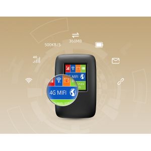 3000mAh 4G LTE Wireless MiFi Router WIFI Hotspot With LCD Screen International