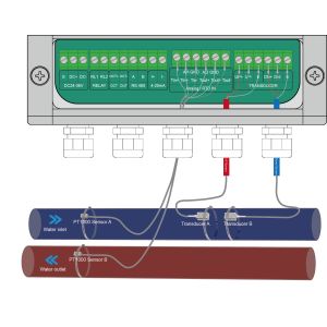 SE509 Separate Ultrasonic Energy Flowmeter For Live Data