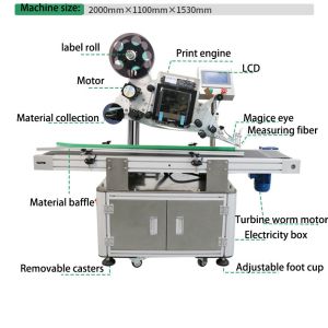 High Productivity Marking and Coding Labeling Machine for Serial Number