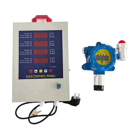 Quality LPG Gas Leaking Detector & Gas Monitor System wholesale