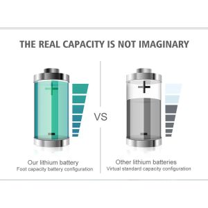 OEM ODM Removable Lithium Electric Scooter Battery 36v 10ah lifepo4 lithium