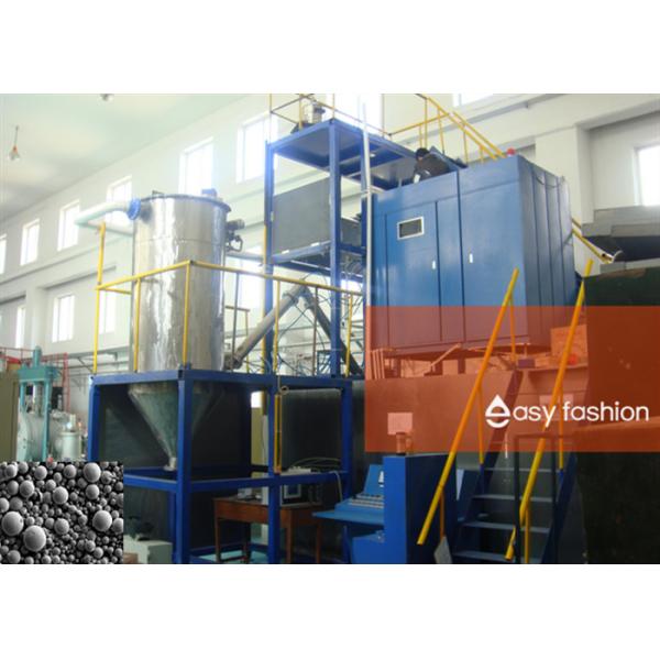 High Spheroidization Radio Frequency Plasma Atomization Process To Produce