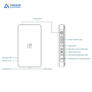 Small GPS Car Tracker with Cloud-based Data Storage 4G GPS and Environment