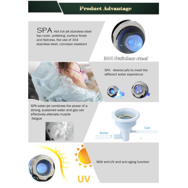 Twister Roto Jet Easy Installation Spa / 5" Diameter Jet Thread In Structure