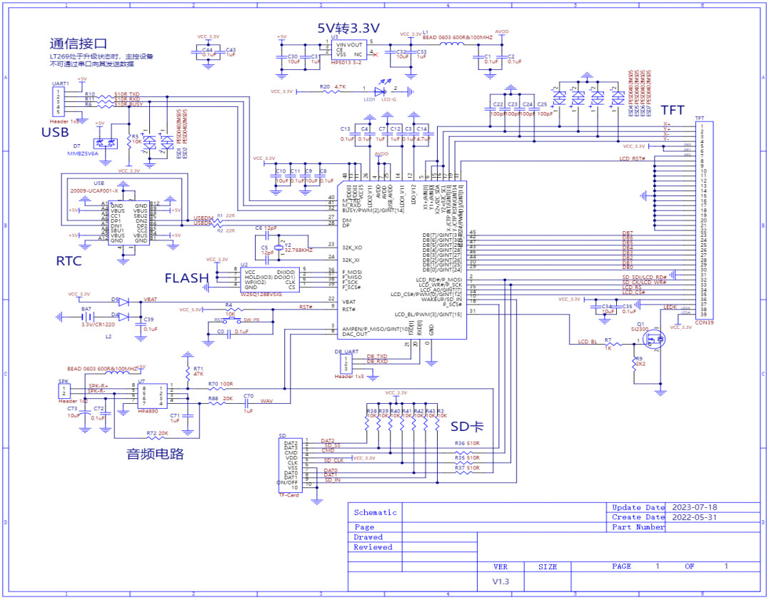 Polcd 2.8 Inch 240*320 HMI Embedded TFT LCD Module Controlled by any MCU Serial