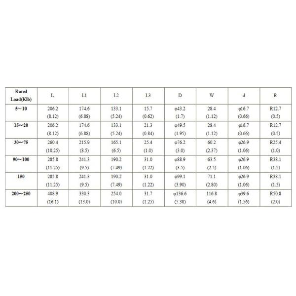 Alloy Steel Shear Beam Load Cell , Load Cell Weight Sensor 100kg