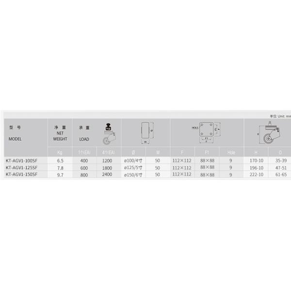 4 Inch Polyurethane Agv Caster Wheel 400kg High Temp Resistant