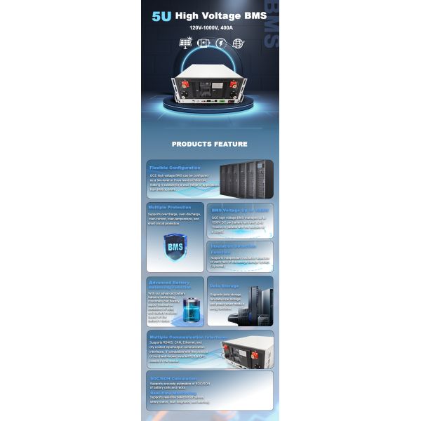 Robust High Voltage Battery Management System Providing Cell Balancing Thermal Management and State of Charge Estimation