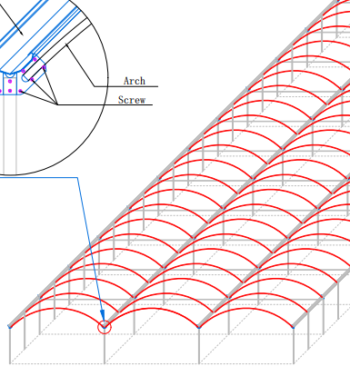 Plastic Dome Multi Span Greenhouse Stable Performance Commercial Long Lifespan
