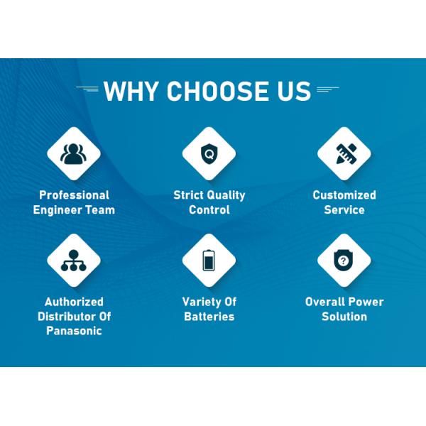 LiFePO4 Lithium Battery OEM ODM 36V 60V 72V 96V Lithium Battery Packs 40AH 60AH 80AH 120AH For E-Scooter/Bike/Wheelchair