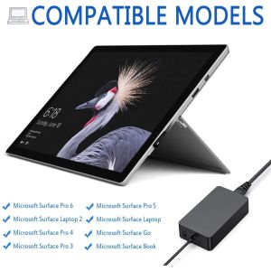 44W 15V 2.58A Microsoft Surface Pro Charger Power Supply For Laptop