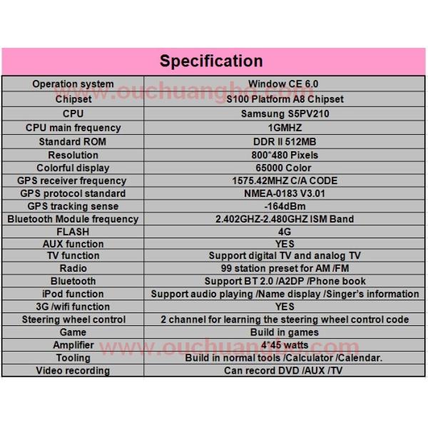 Ouchuangbo audio stereo radio system for S100 Seat Leon 2005-2010