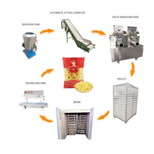 Electric Pasta Maker Instant Noodle Production Line