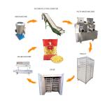 Multi-Function aseptic tomato paste production line tomato paste production line