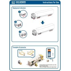 Aluminum Mobile Vehicle Weighing Scales , Square Portable Truck Axle Scales