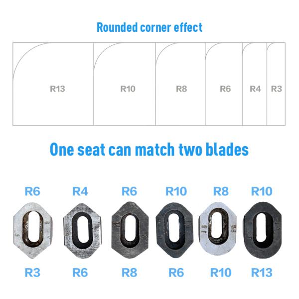 Other PLC ZEQUAN Manual Corner Cutting Machine Paper Corner Rounder Cutter