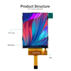 2.2" 240x320 Medical LCD Display ST7789V 262K Touch Screen Modules