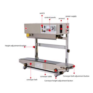 Automatic Continuous Band Sealer And Plastic Bag Sealing Machine