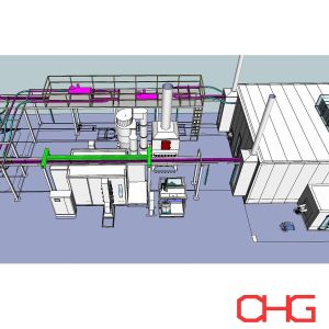 Manual Loading and Unloading Professional Powder Coating Line for Aluminum