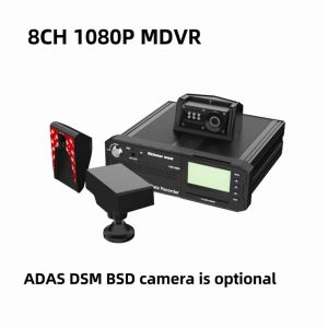 Secure Your Bus With Richmor'S H.265 Compression AI Mobile DVR And GPS Support