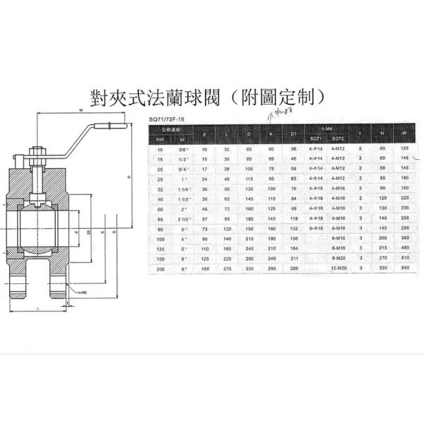 Top- A351 Cf8M Wafer Stainless Steel Casting Check Valve DIN H71W with ANSI Standard
