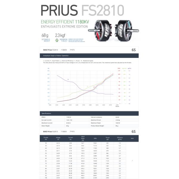 FPV Prius FS2810 V1.0 Brushless DC Motor 250mm Cable Length