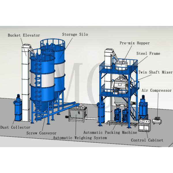 10T / H Dry Mortar Plant Wall Putty Ceramic Tile Adhesive Mixing Machine