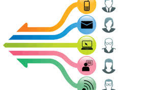 Quality Best Software Development Companies In Usa Top Software Development Companies In Us wholesale