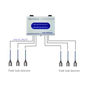 petrol station Automatic Fuel Tank Management System Leakage Detoctor