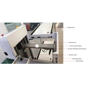 Printed Circuit Board Handling Equipment Mount Printed Circuit Board Loaders