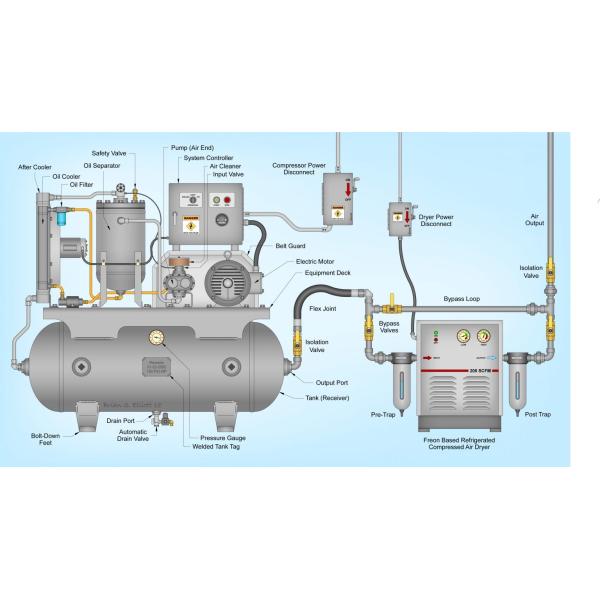 Shanghai Rotorcomp AGFD-15B C Industrial Air Cooling Screw Air Compressor