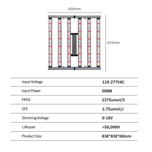 ANDY Hot Sale Custom Foldable Full Spectrum Samsung LM301H EVO LM281B 6-Bar LED Plant Grow Light 320W for Bloom