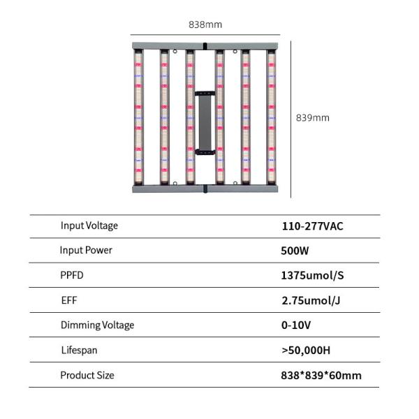 ANDY Hot Sale Custom Foldable Full Spectrum Samsung LM301H EVO LM281B 6-Bar LED