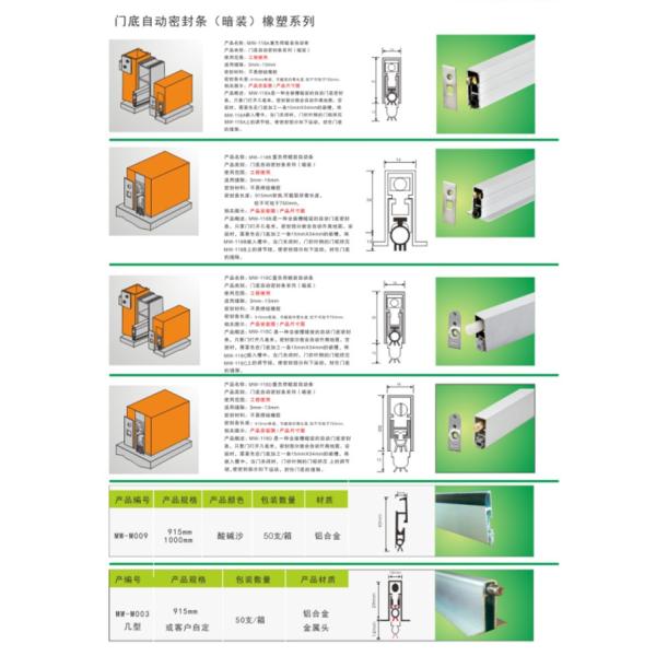 Stainless Steel Acrylic Bathroom Light Door Number Signs Plates For Restroom Wc Toilet