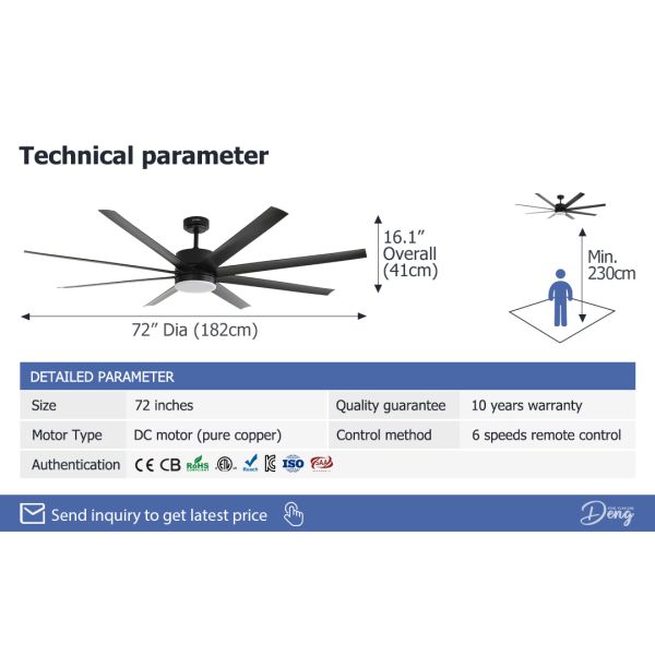 Industrial Plastic Ceiling Fan Designed for Maximum Durability and Performance in Manufacturing Plants and Storage Areas