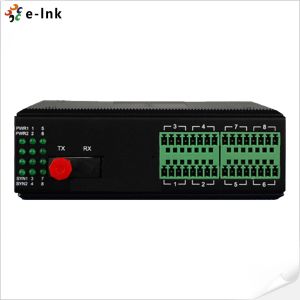 Industrial RS232 RS22 RS485 Fiber Media Converter Double Ring type