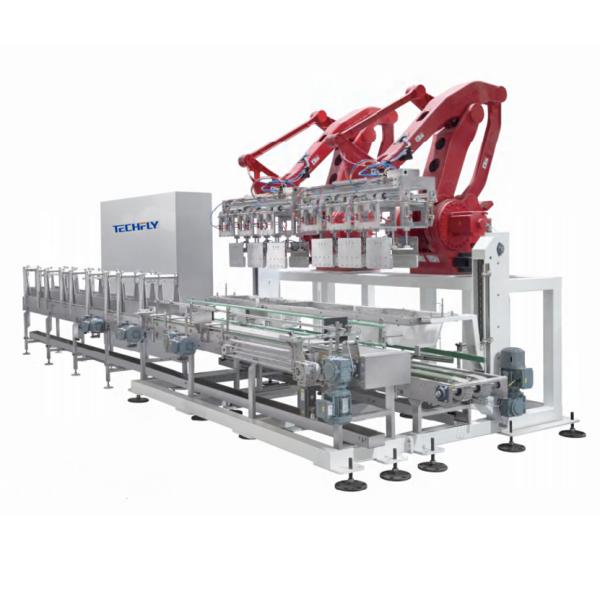 Boost Efficiency Minimize Costs With Robot Automation Integration for Robot