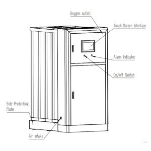 PSA Integrated Beacon Medaes Oxygen Generator Modular 8m3/H~60m3/H