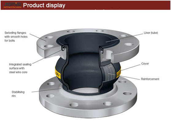 Pn6 DN32 Flexible Rubber Joint Pump Expansion Connector Ball Bellow Flange