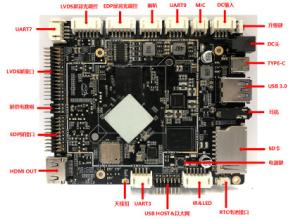 Cheap Quad Core RK3566 Embedded System Board Android Decoding Driver Integrated Board for sale
