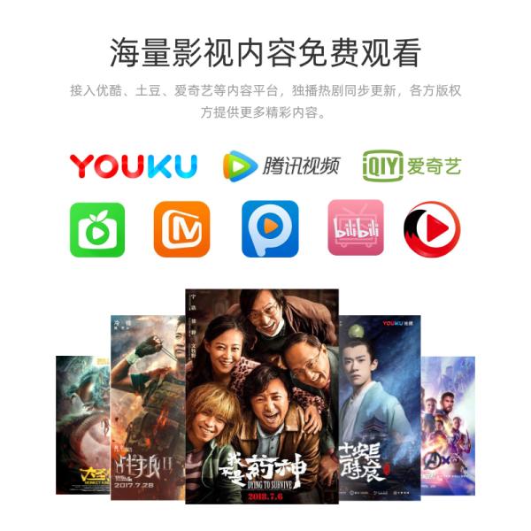 Mini 1080P Full HD Video Projector Android6.1 Home Cinema