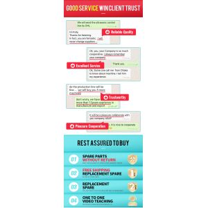 Ultrasonic 250ml Paper Cup Making Machine With Intelligent PCL Control
