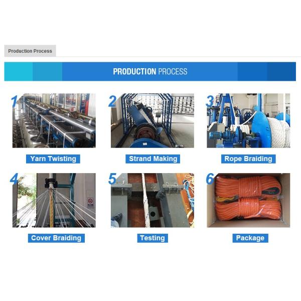 Dia.6mm-60mm Twisted Jute Rope The Ultimate Solution for Packing Mooring and More