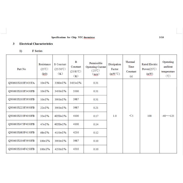 223F3950FB NTC Surface Mount Thermistor 333F4050 1%-5% Chip